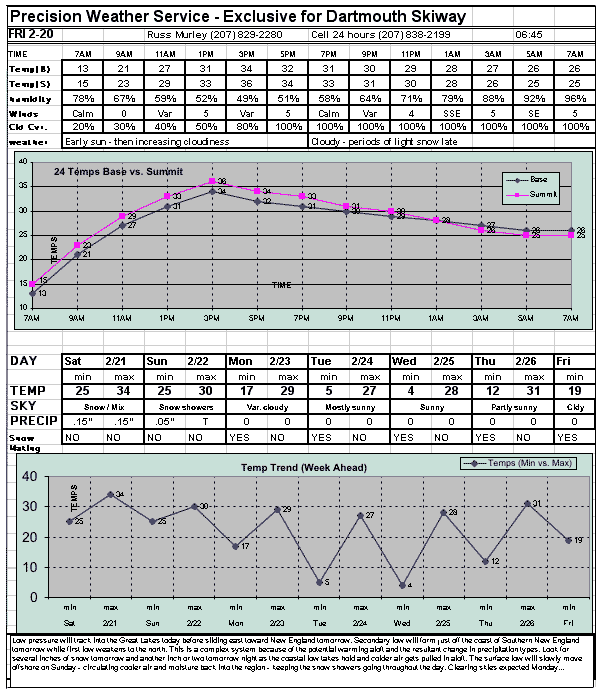 ski_2